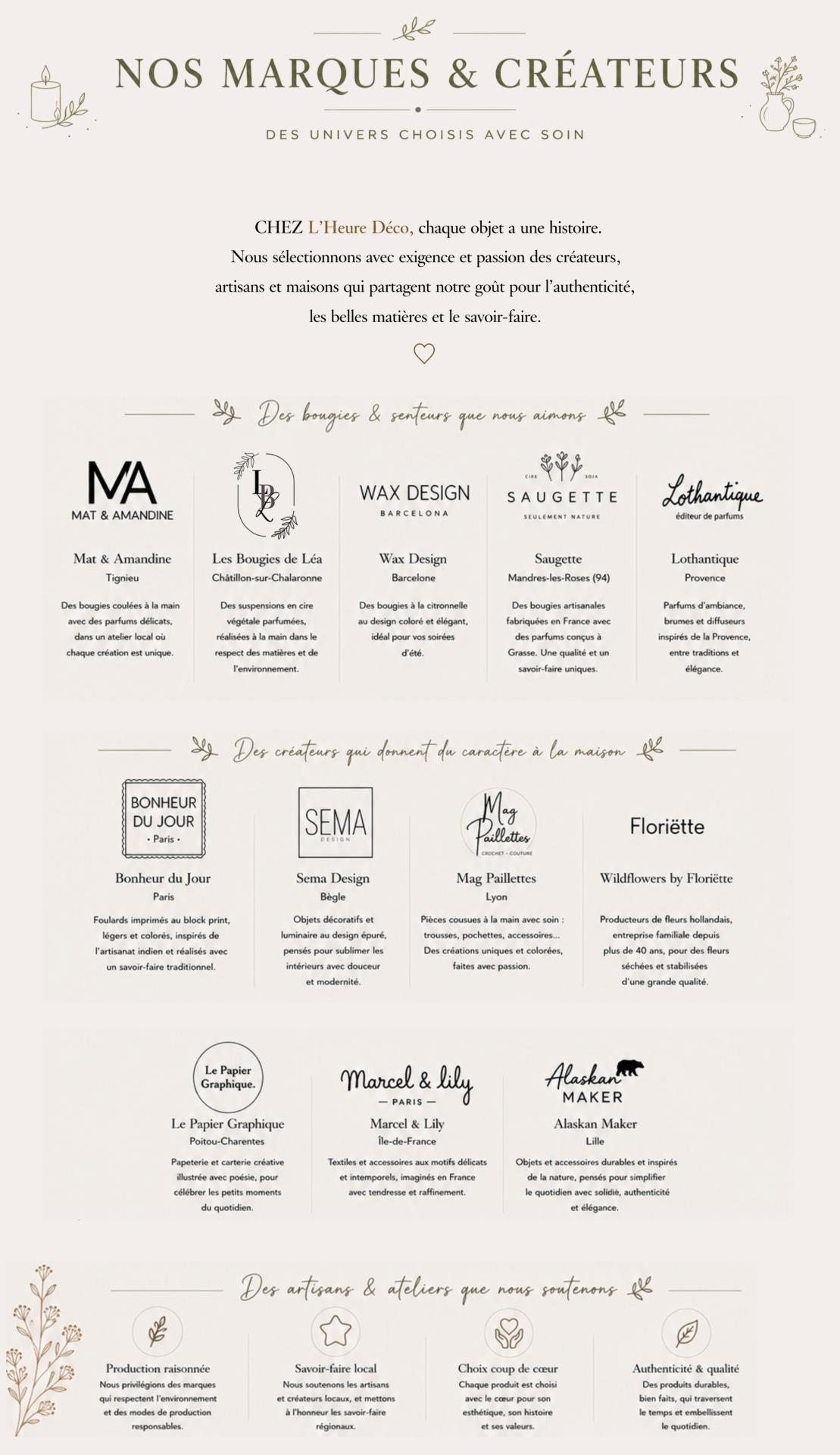 Nos marques & créateurs